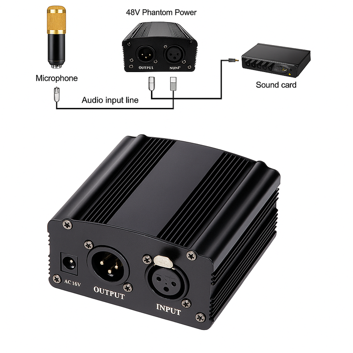 48V fantoomvoeding met aansluitvoorbeeld voor condensatormicrofoon, audio input line en geluidskaart, geschikt voor opnameapparatuur.