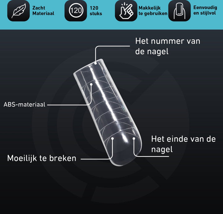 Detailweergave van ABS-materiaal en indicaties op de nagel dual form