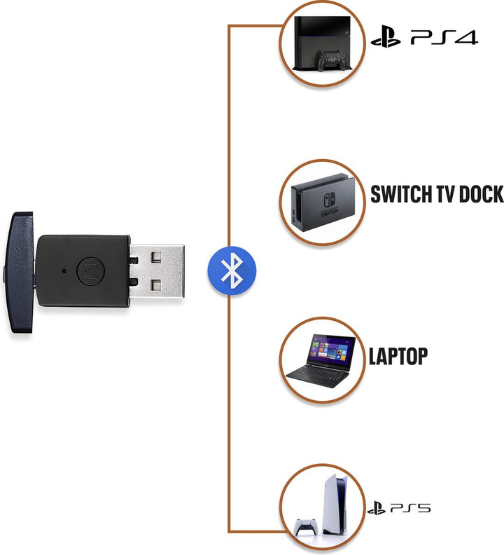 USB Bluetooth dongle compatibel met PS4, Switch dock en laptop